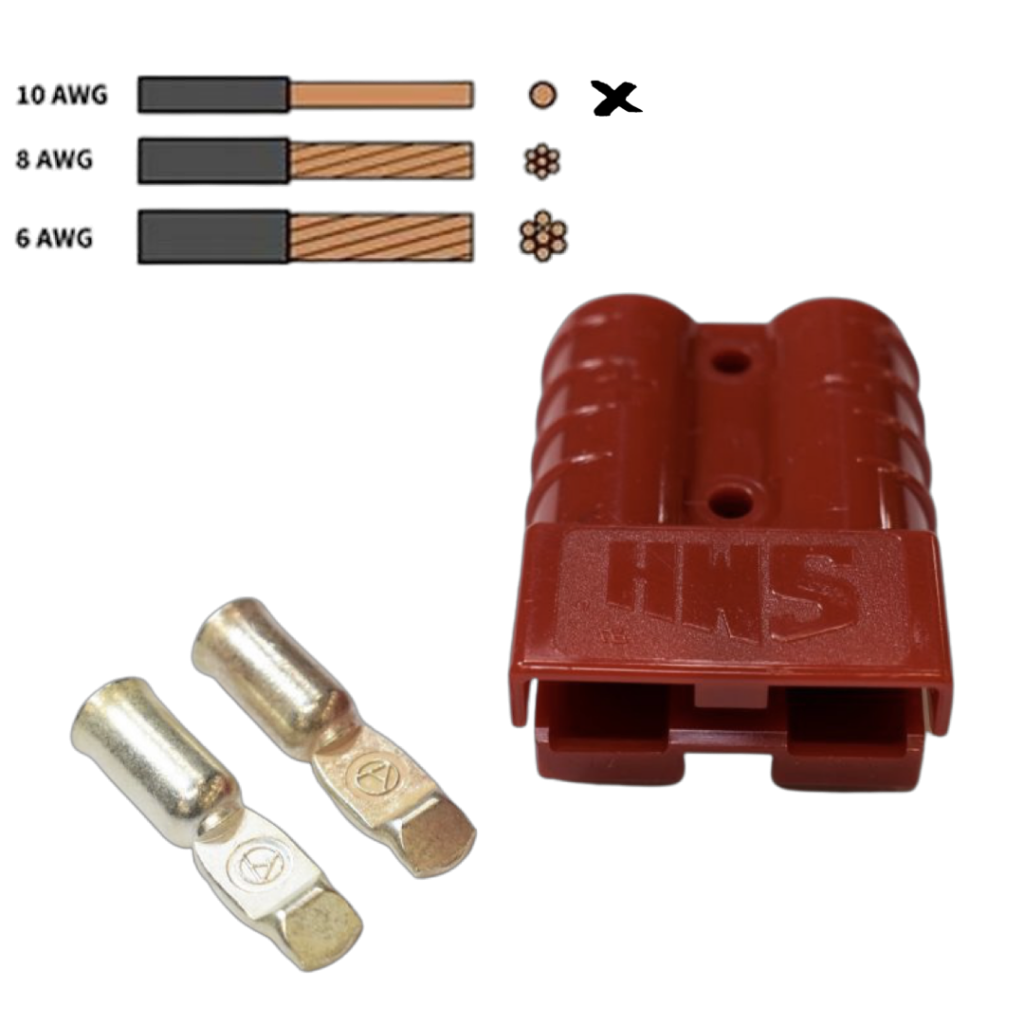 50 Amp Anderson Connector (Choose Lugs Gauge) Extreme Outback
