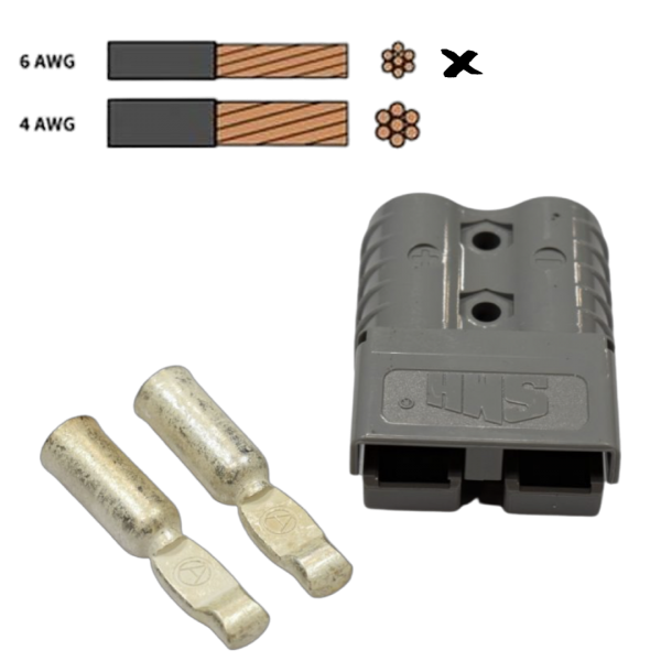 120 Amp Anderson Connector (Choose Lug Gauge)