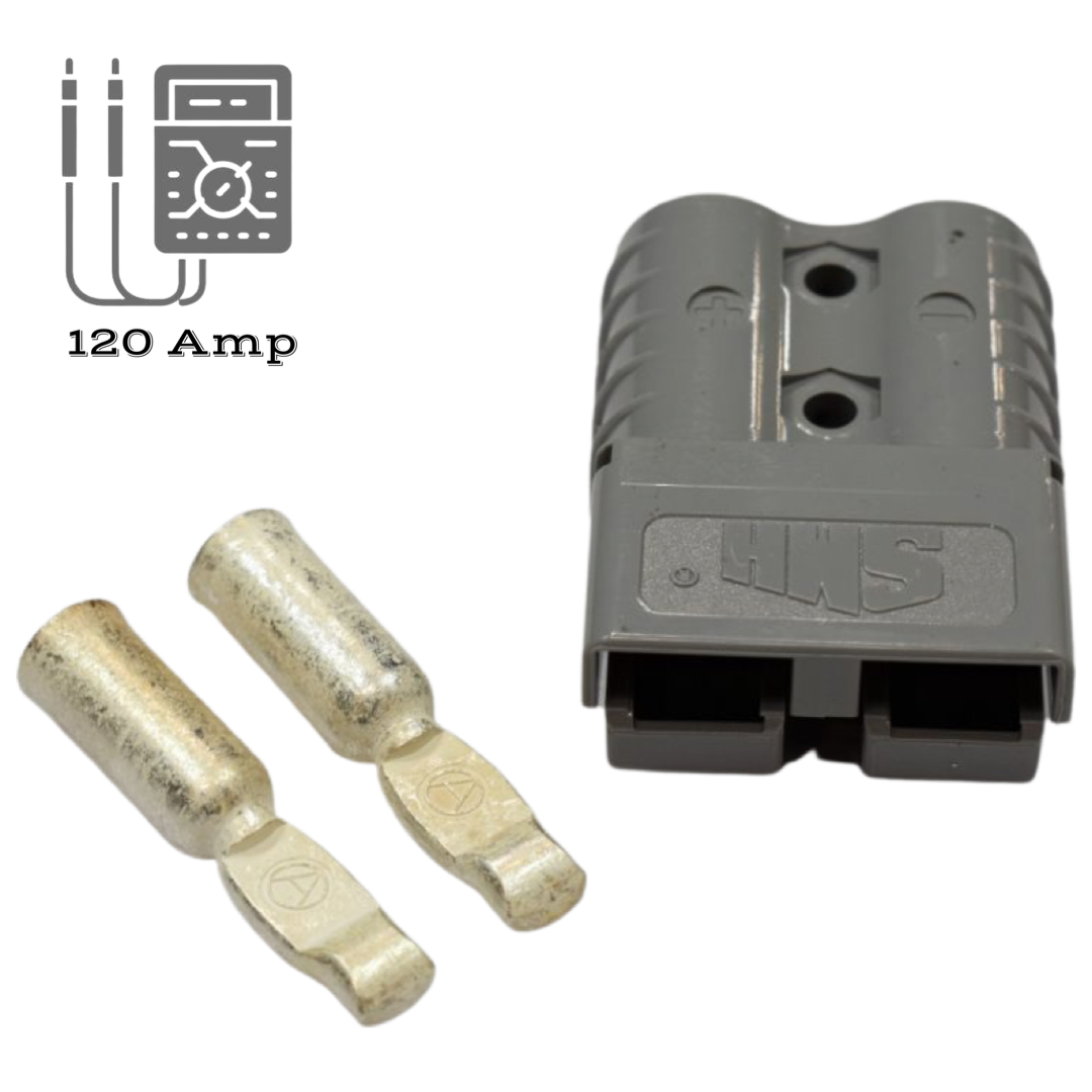 120 Amp Anderson Connector (Choose Lug Gauge) Extreme Outback